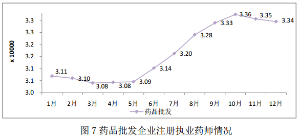 201512ȫ(zh)I(y)ˎעr