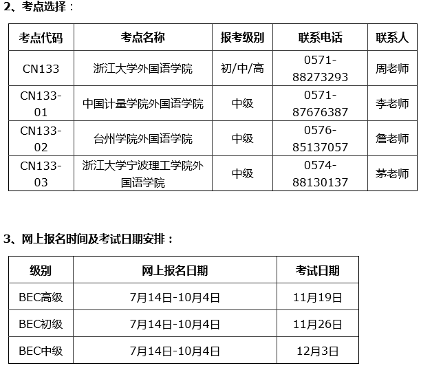 201611̄(w)ӢZԇ㽭W(xu)ZW(xu)Ժc֪ͨ