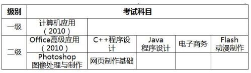 201712(j)(bo)