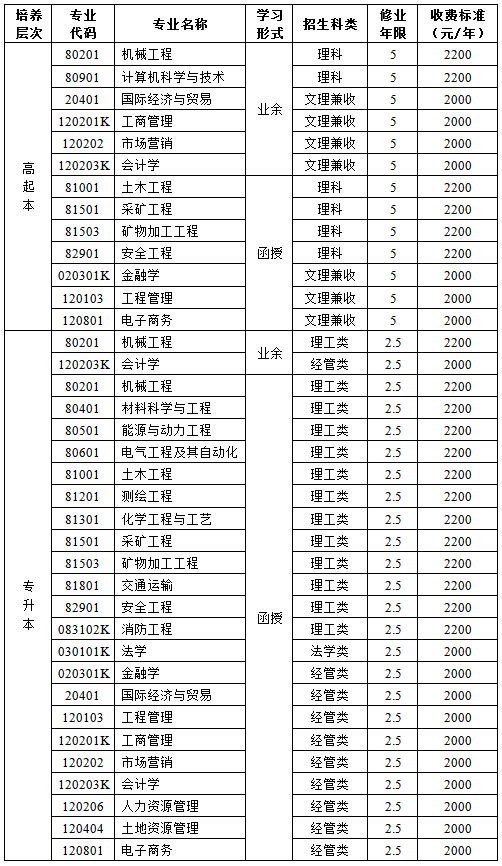 ЇVI(y)W(xu)2017˸߿I(y)chengkao7.png