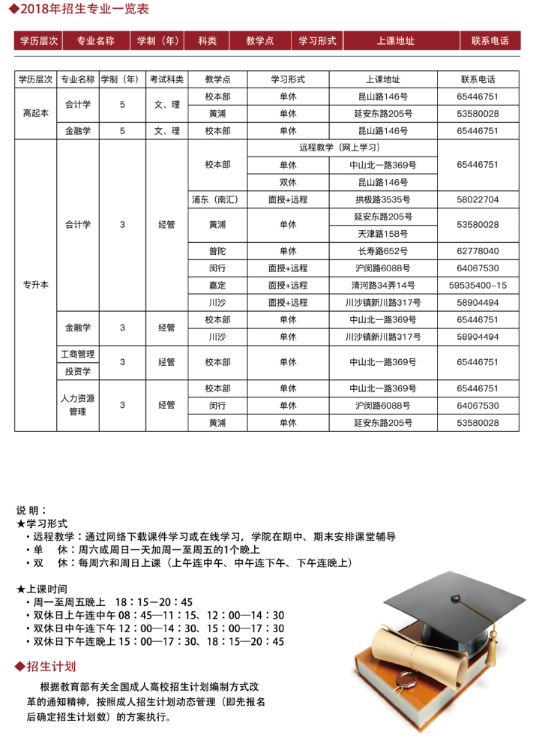 2018Ϻؔ(jng)W(xu)˸߿