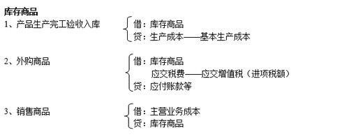 ע(c)(hu)Ӌ(j)