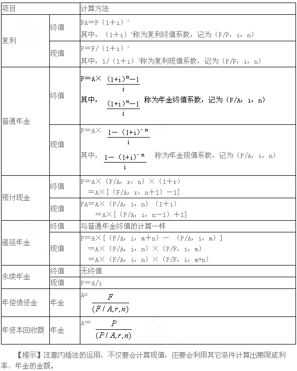 2017궐(w)ԇؔ(ci)(w)c(hu)Ӌ(j)ڶ¿c(din)(1)