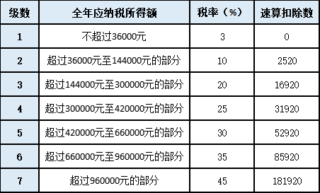 λKl(f)ΰl(f)ʡأ