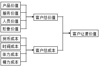 خa(chn)(jng)o(j)˘I(y)(w)¹(ji)c(din)خa(chn)ЈIN