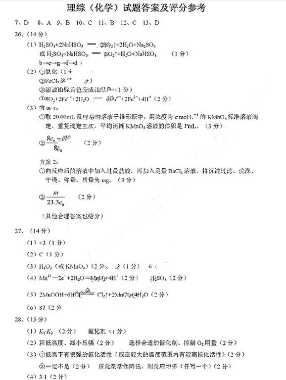 2017VһW(xu)