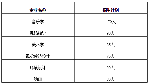 W(xu)Ժ2018ˇg(sh)I(y)³