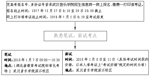 2018ʡˇy(tng);2018ˇ;ˇ;ˇy(tng);2018ˇ