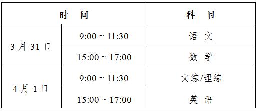 2018긣ʡʡ|(zh)zԇĿżע(xing)