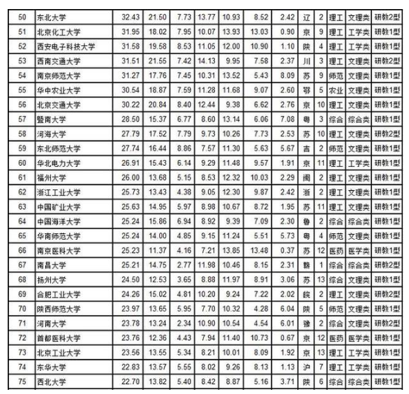 B2018ЇW(xu)а