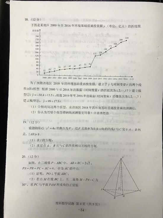 2018ȫ(gu)߿Ɣ(sh)W(xu)}