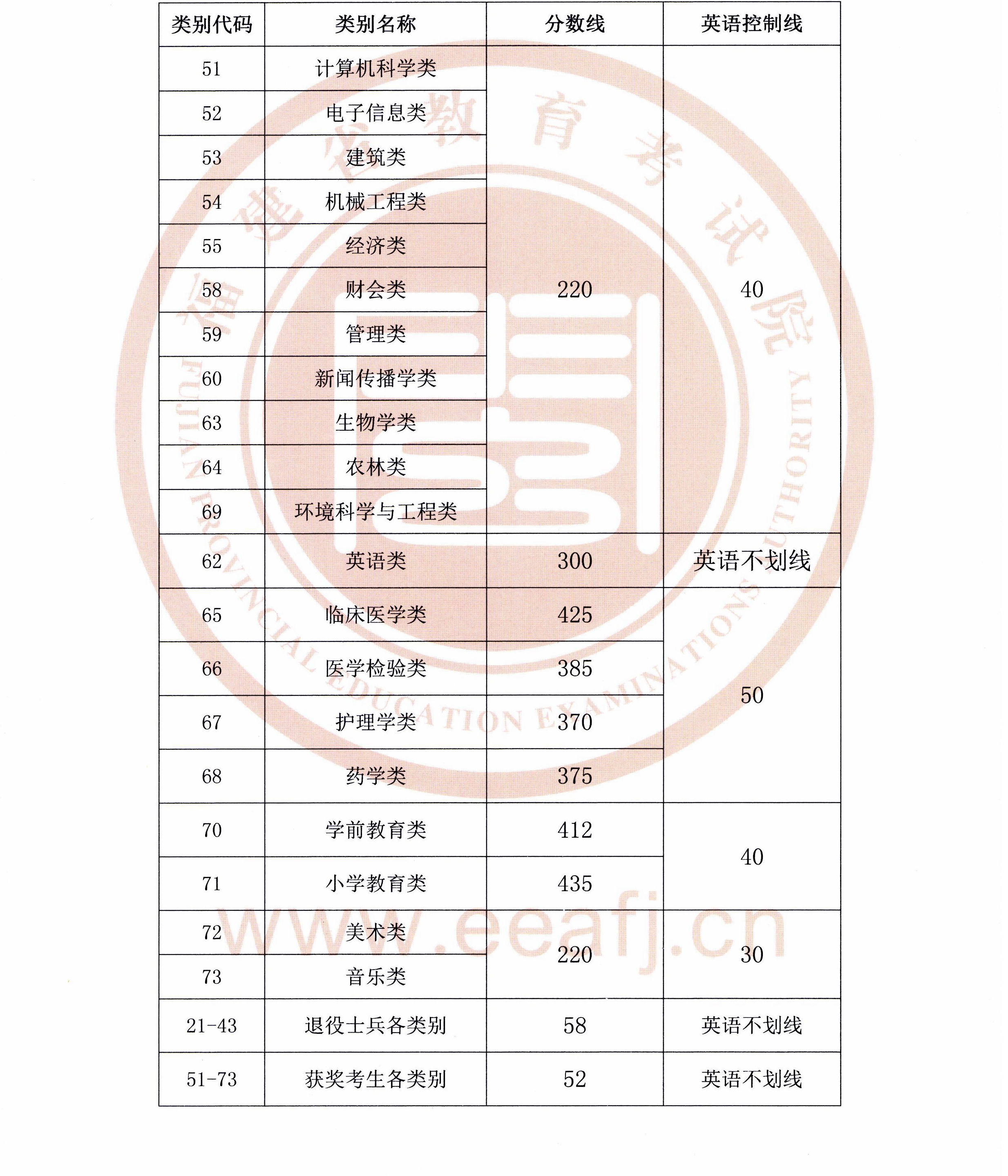 2019ꌣ(zhun)(li)eȡƷ?jn)?sh)(xin)