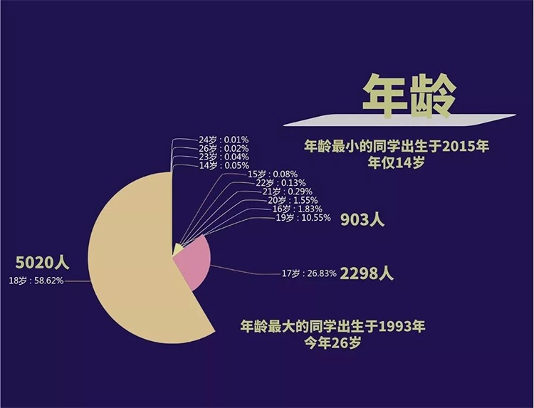 ϴW(xu)2019(j)(sh)(j)2