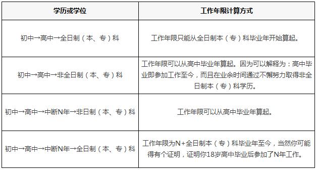 2020깫·z(yn)̎ԇ(bo)ôӋ(j)3