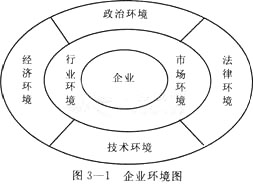 YԴ펟(j)¹(ji)֪R(sh)c(din)