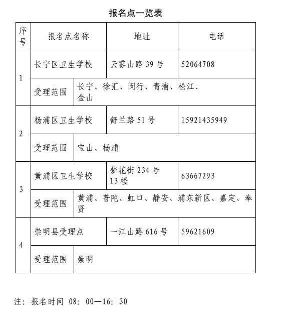 2016Ϻo(h)ʿYC(bo)F(xin)(chng)r(sh)gc(din)