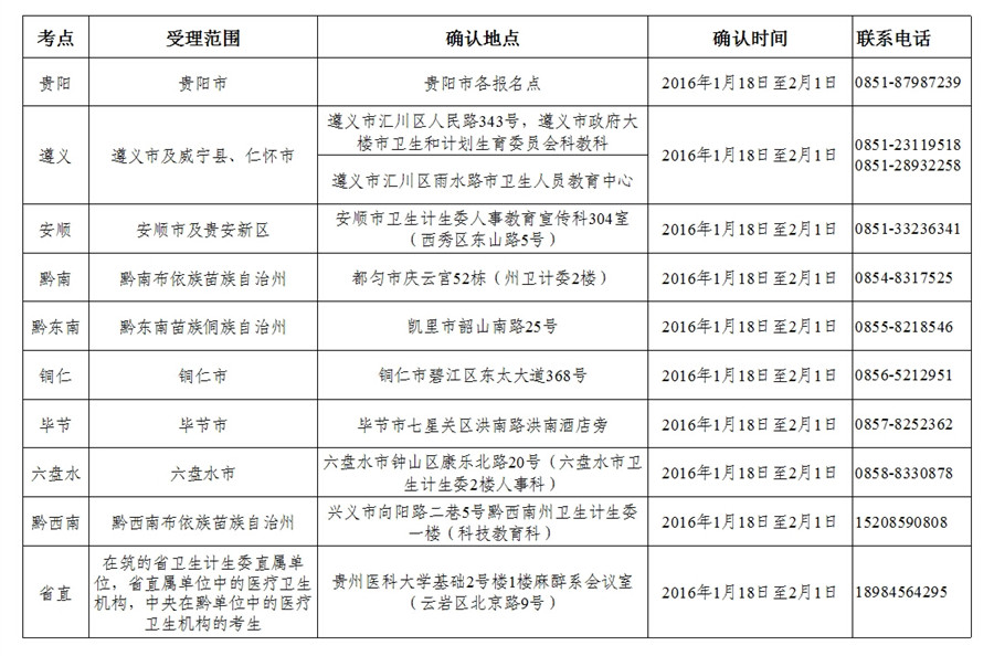 2016Fo(h)ʿYCF(xin)(chng)_J(rn)r(sh)gc(din)