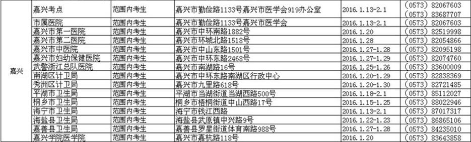 2016do(h)ʿYCԇ(bo)F(xin)(chng)_J(rn)r(sh)gc(din)