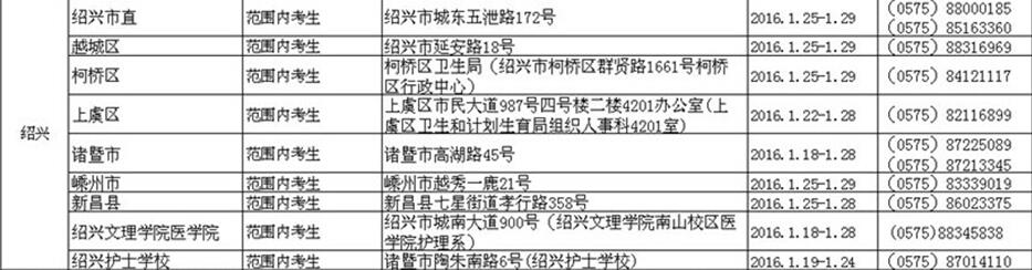 2016㽭Bdo(h)ʿYCF(xin)_J(rn)r(sh)g_J(rn)c(din)