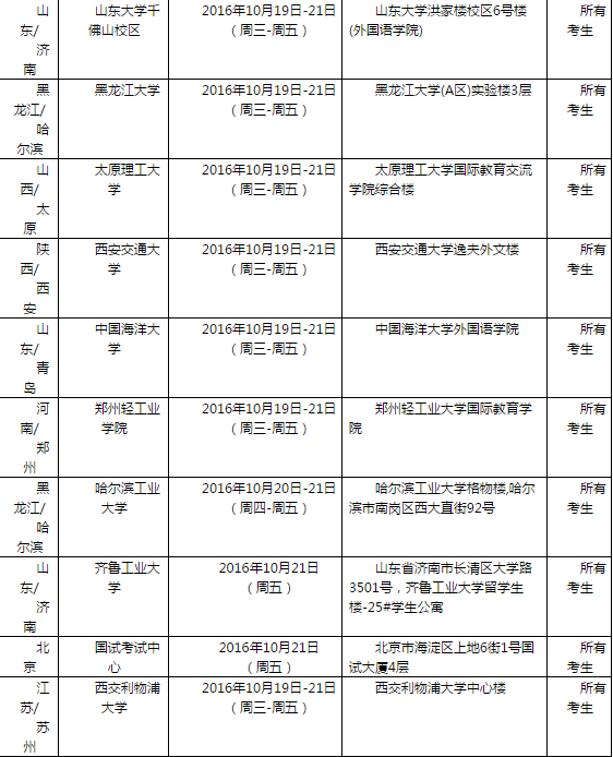 20161022ȫ(gu)c(din)˼Z(y)