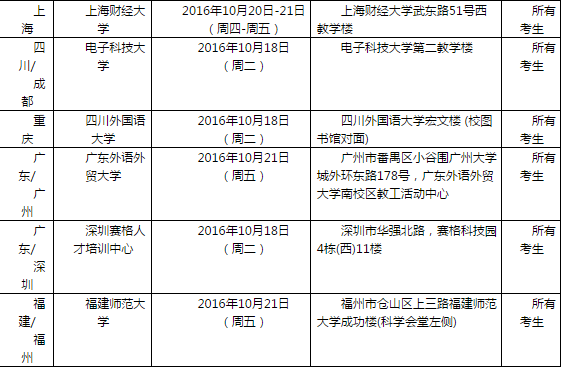 20161022ȫ(gu)c(din)˼Z(y)