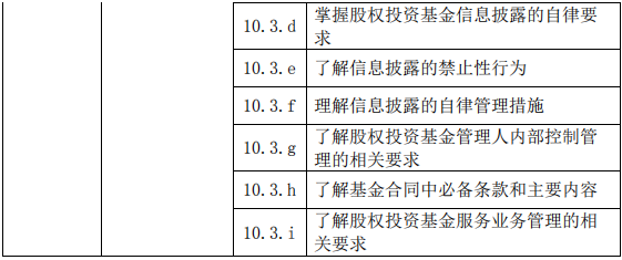 ə(qun)ͶY((chung)I(y)ͶY)A(ch)֪RV(2019 ӆ)