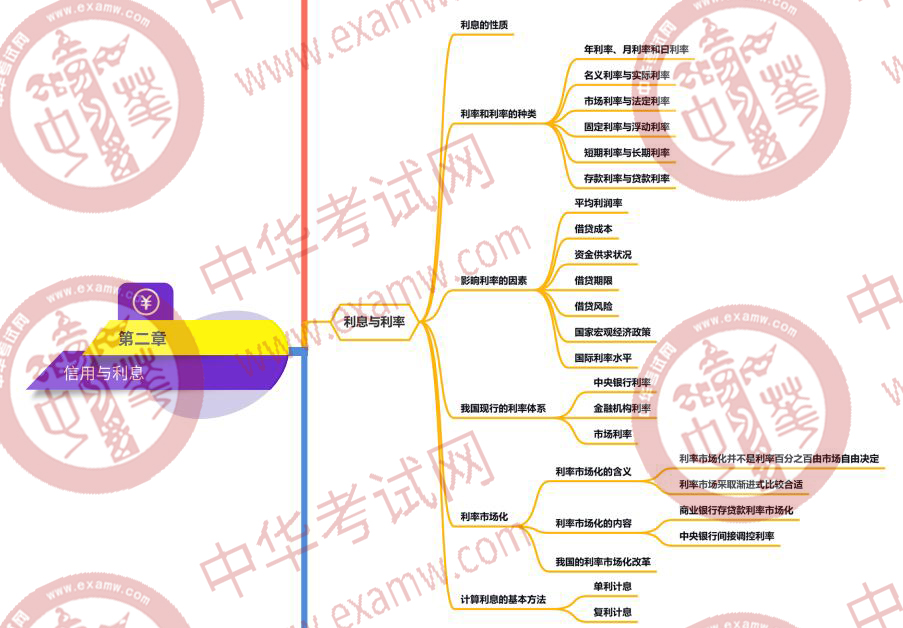 2020(j)(jng)(j)˼S(do)Dڶ