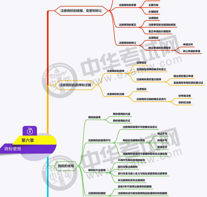 2020м(jng)֪Ra(chn)(qun)˼SD