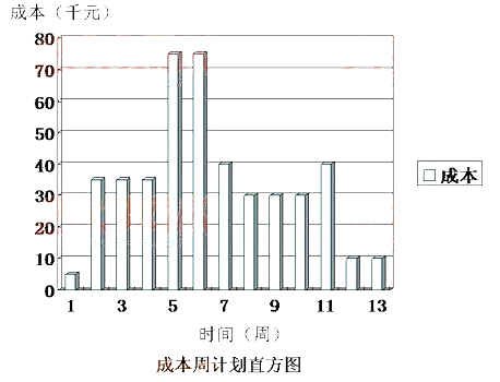 2014һ(j)쎟ͨcV}