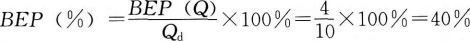 2016һ(j)쎟̽(jng)(j)ǰA(y)y(c)(3)