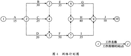 2015һ(j)쎟ù̡R}(4)