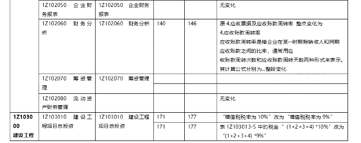 2020һ(j)쎟̽(jng)(j)̲Č(du)3