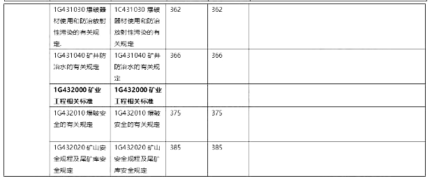 2020һ(j)쎟VI(y)̡̲Č(du)3