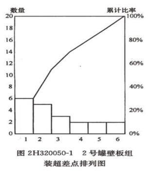 2018(j)쎟C(j)늹̹c(sh)(w)¹(ji)(x)}2H320050