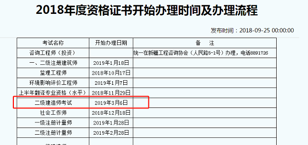 ½2018쎟ϸC_ʼI(lng)ȡ