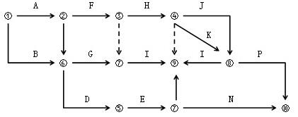 (j)쎟ʩ¹(ji)¿}ʩM(jn)Ӌ(j)ľƷ