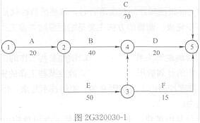 (j)쎟VI(y)(sh)(w)(qing)(x)}