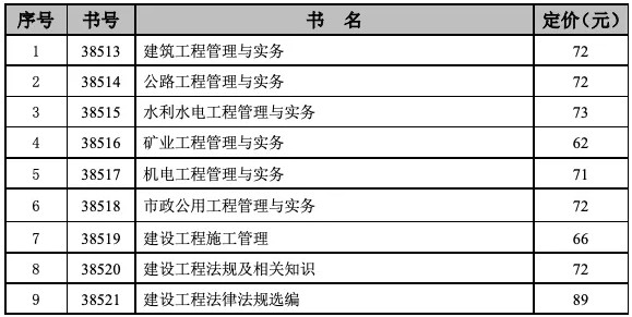 2022꽨ȫ(j)쎟ԇÕȫ