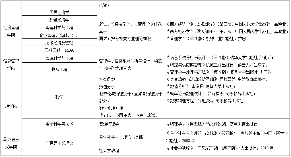 ϢƼW(xu)2017{(dio)Ϣl(f)