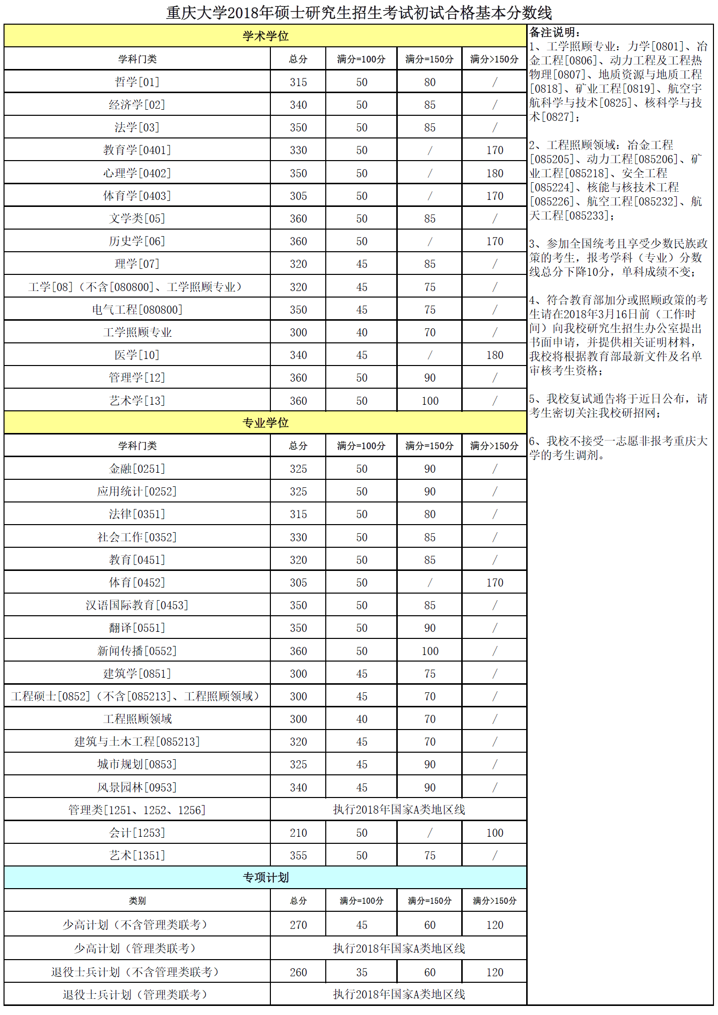 ؑcW(xu)2018Tʿоԇԇϸ?jn)?sh).gif