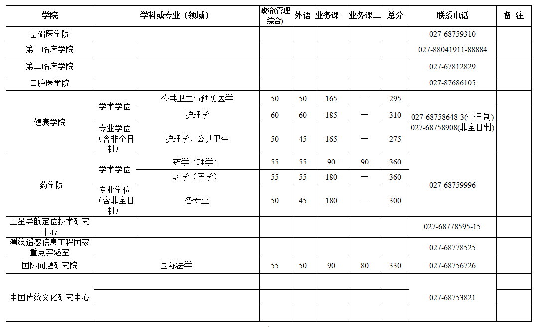 hW(xu)2018꿼Џ(f)ԇ?jn)?sh)ѹ