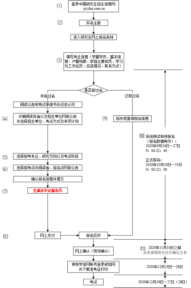 2021оW(wng)̈D(y(tng))