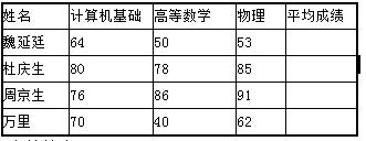 20173ӋC(j)һMSOfficeǰ30칥P(gun)yԇ}һ