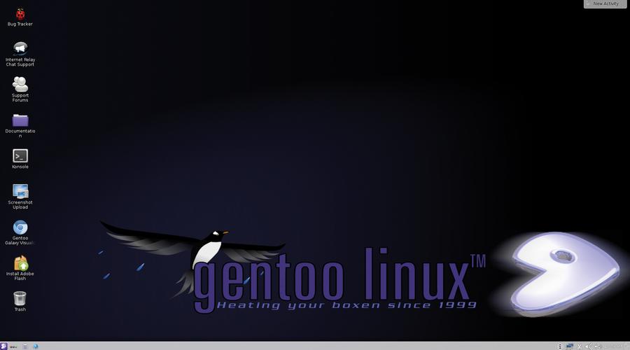 ϲg SystemdԇLԇһ Gentoo l(f)а Systemd ʼߵһNx񣬵(qing)Ñʹ Systemd