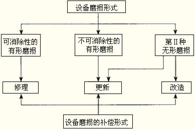 2013עYa(chn)uC(j)O(sh)uvPӛ109