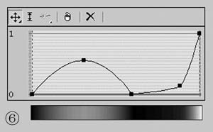 3DS MAX5.0ˮ