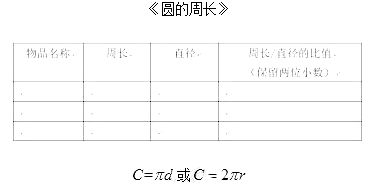 2018°СW(xu)(sh)W(xu)̎YCԇ}:AL(zhng)