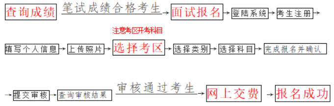 QQ؈D20190408102156.png