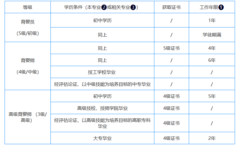 2020뎟(bo)lƿ缉(bo)