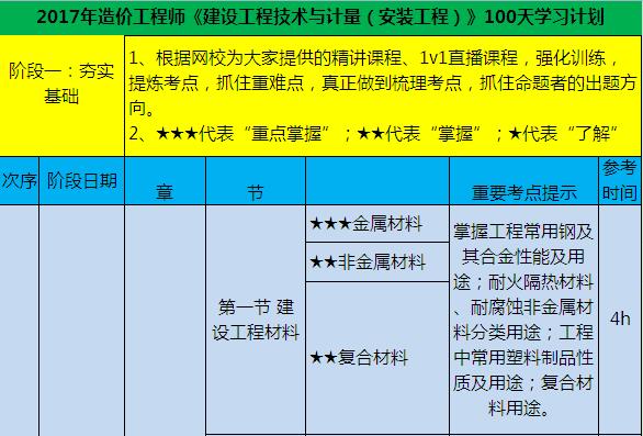 2017r(ji)̎b̡100W(xu)(x)Ӌ(j)